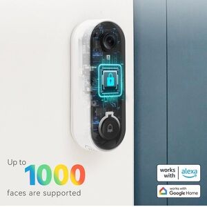 EUC WUUK Wired Doorbell Camera